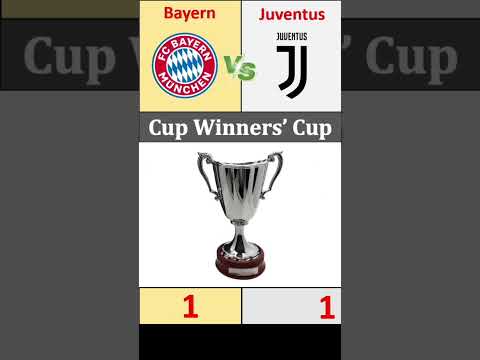 Bayern Munich Vs Juventus All Trophies Comparison #fifa #football #bayern