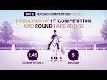 EVERYTHING you need to know about the Jumping competitions of the FEI World Championships in Aachen