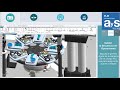 Virtual Commissioning con NX MCD y PLCSim Advanced