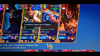 link preset di deskripsi