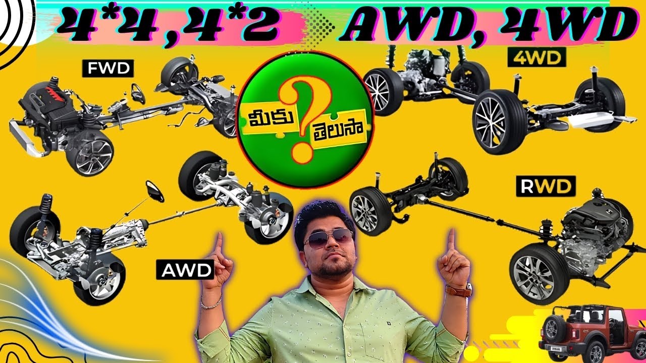 4WD vs AWD vs FWD vs RWD Telugu | Thar 4x4 vs 4x2 | 4x4 | 4x2 |XUV 700 ...