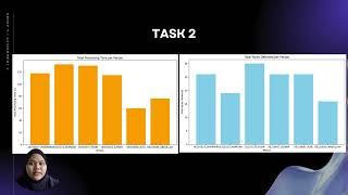 ASSIGNMENT 2