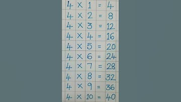 Table of 4 , table of four #shorts #tableof4 #tableoffour #four