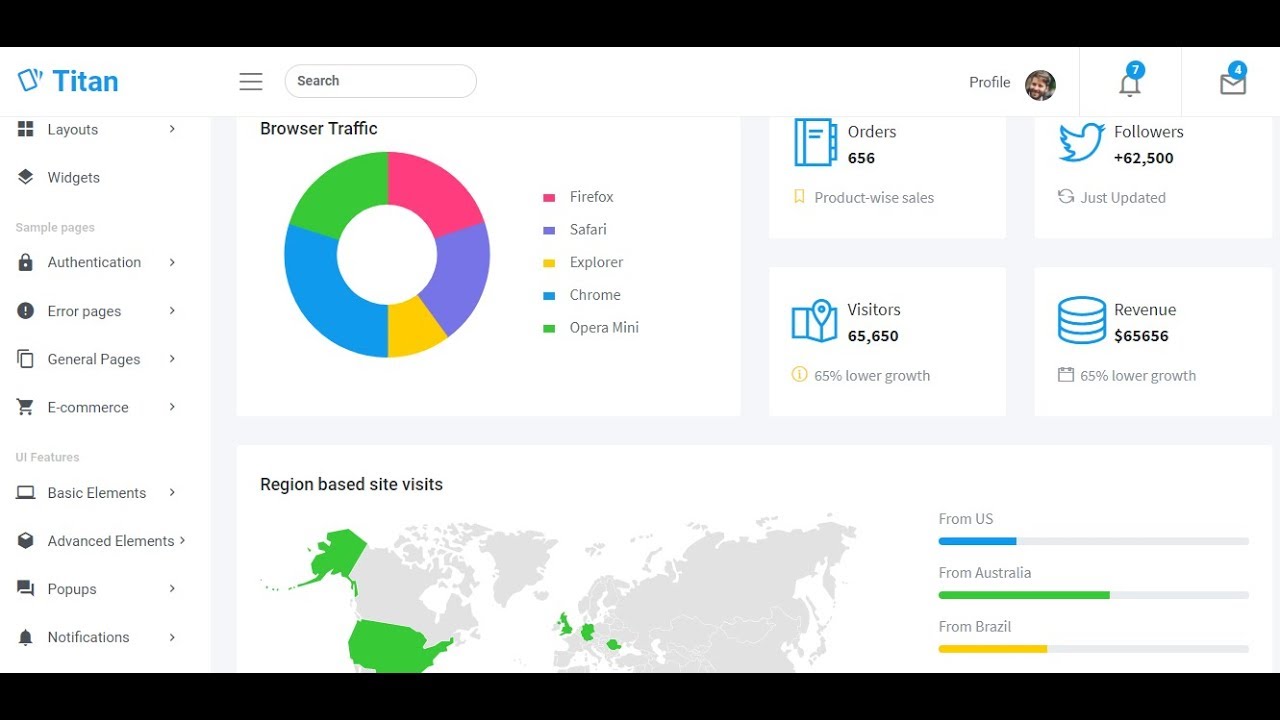 Titan- Bootstrap 4 Admin Template + Angular - YouTube