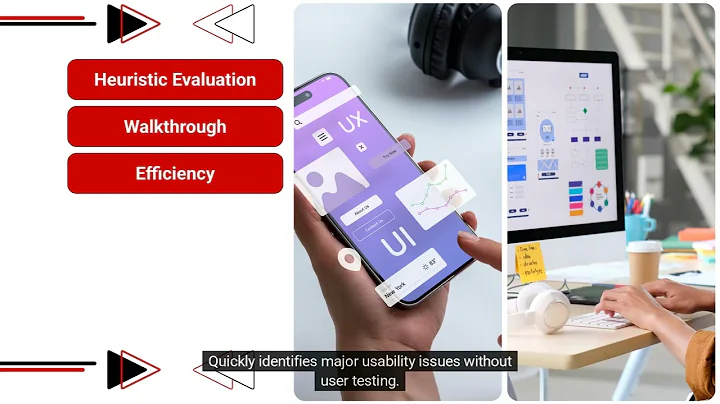 Explain how to do a Heuristic Evaluation and Walkthroughs (LU4/LO9)