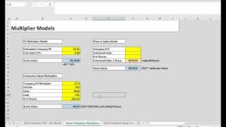 Famous Multiplier Valuation Models Wealth