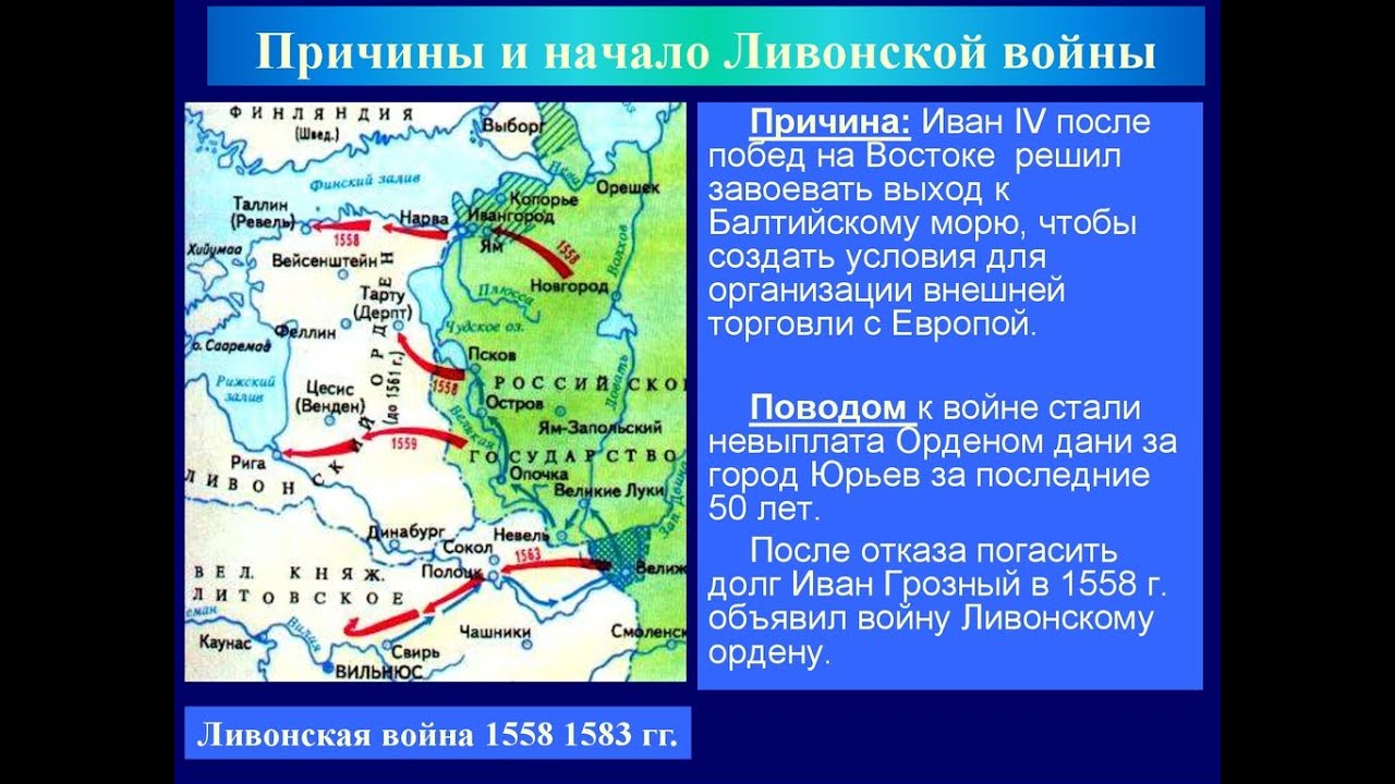 Выход россии в балтику