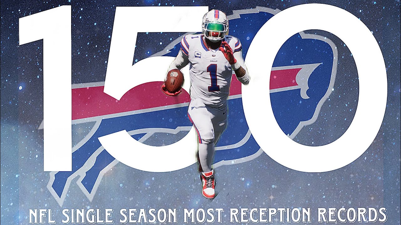 Madden 25 Superstar Mode I BROKE The NFL Record For Most Catches In A madden-25-superstar-mode-i-broke-the-nfl-record-for-most-catches-in-a