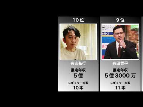 芸人・MC推定年収ランキング