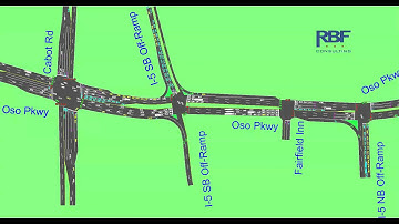 Traffic Signal Synchronization (TSS) Simulation (SimTraffic)