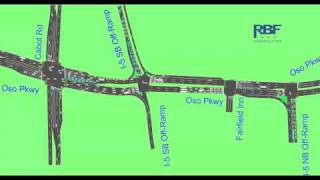 Traffic Signal Synchronization (TSS) Simulation (SimTraffic)