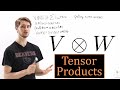 A Concrete Introduction to Tensor Products