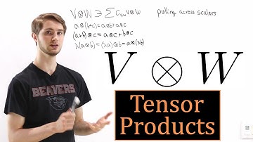 A Concrete Introduction to Tensor Products