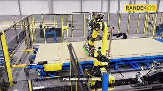 How adaptive robot cells eliminate production bottlenecks Randek Automation