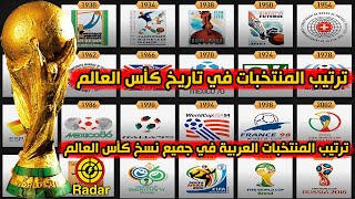 ترتيب المنتخبات في تاريخ كأس العالم وترتيب المنتخبات العربية