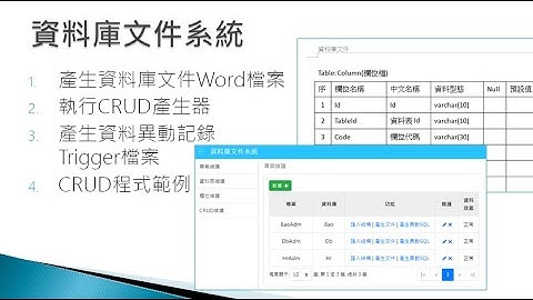 ASP NET Core 軟體積木 ch1 DbAdm安裝與操作