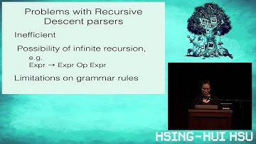 Ruby on Ales 2015 - Time flies like an arrow, fruit flies like a banana by Hsing-Hui Hsu