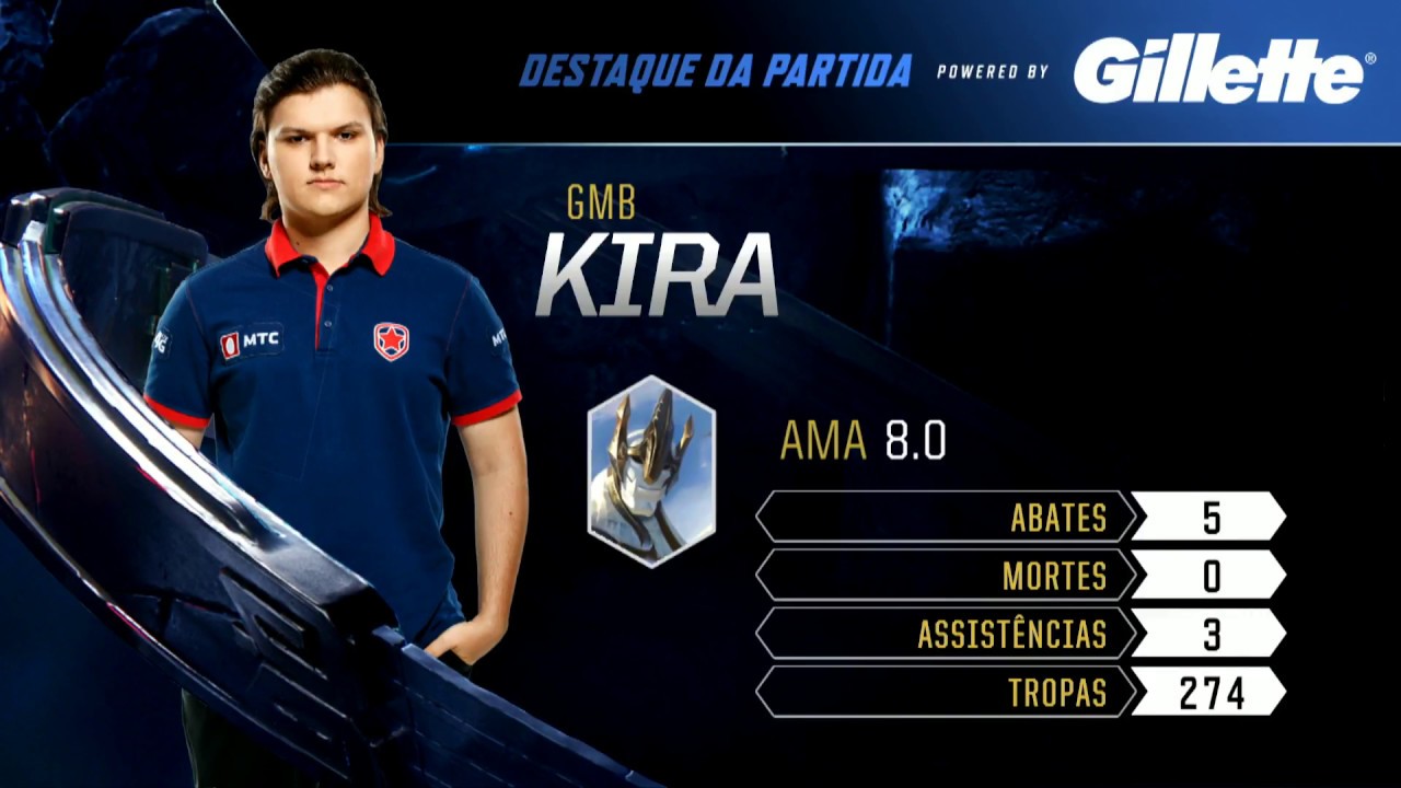 lol esports br assista ao vivo Kira: Destaque da Partida - Gambit vs KLG - Mundial 2018