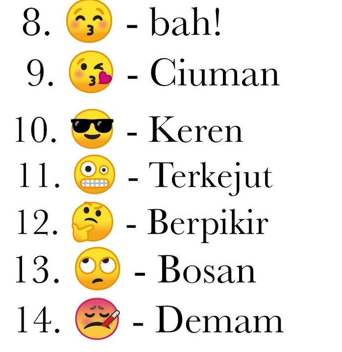 Emoji dan artinya!!!!(Emojis and their meanings!!!!!)