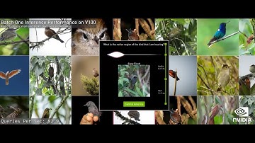 NVIDIA Multi-Instance GPU (MIG) Enables Elastic Computing