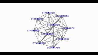 Visualization of Agent Affinities in Fynche