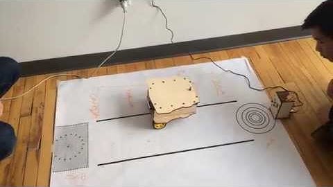 Arduino based Autonomous car reaches from point A to B