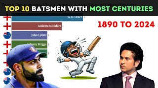 Top 10 Batsmen with Most Centuries Scored in 130+ Years of Cricket History