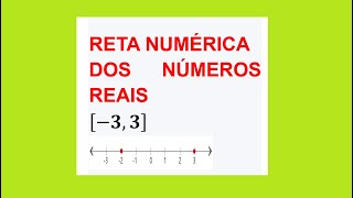 MATEMÁTICA – AULA 06 - RETA NUMÉRICA DOS NÚMEROS REAIS (R)