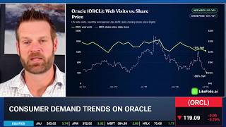 Ca$htag$: ORCL Becoming AI "House of Cards" as CapEx Concerns Swell