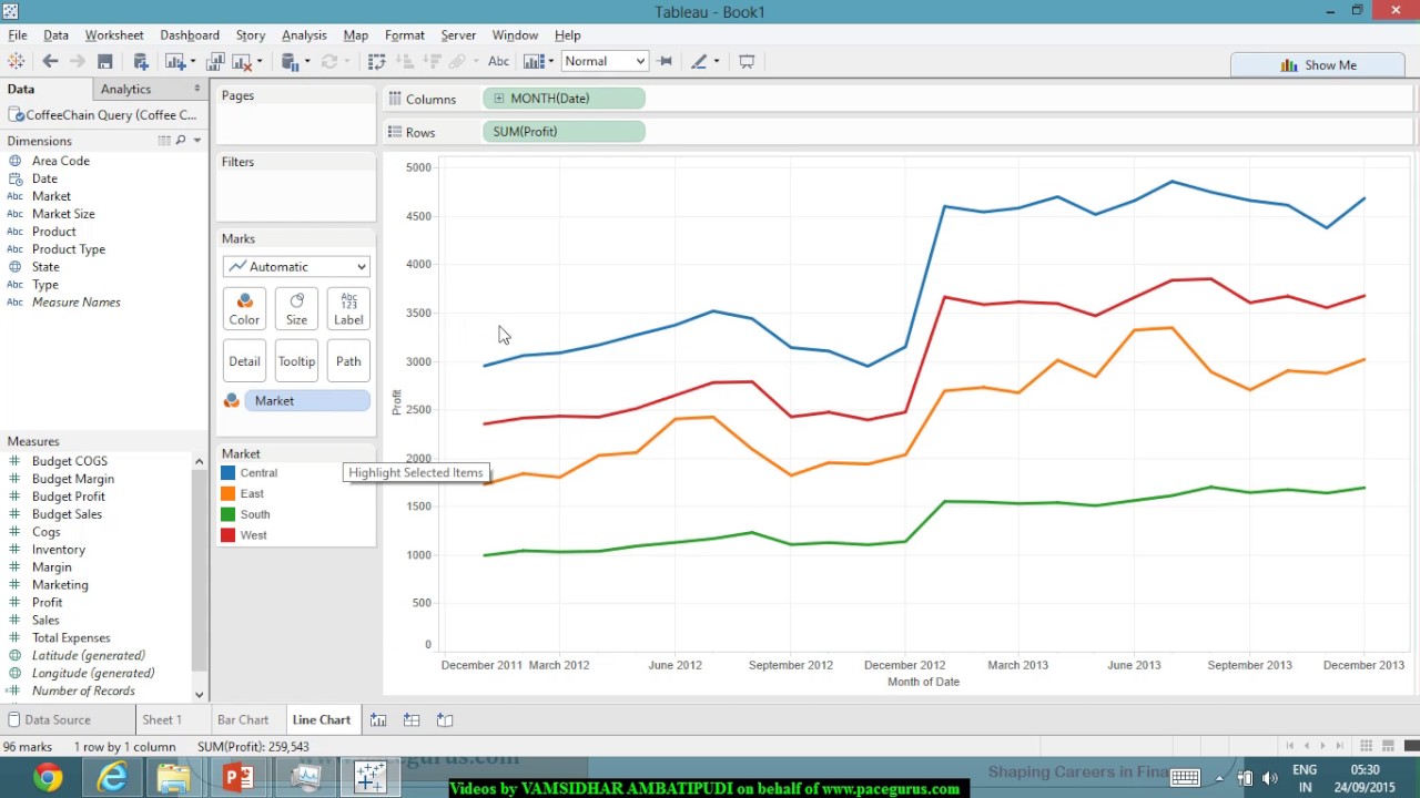 How To Create Line Chart In Tableau