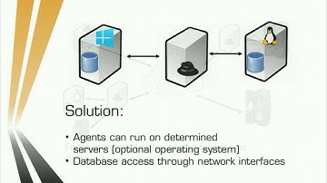 Treehouse Software - tcVISION Oracle to Postgres