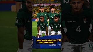 Bolivia 🇧🇴 Squad November 2024 | Where Are They From? #bolivia #football #squad #fifa #shorts