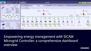 Empowering energy management with SICAM Microgrid Controller: a comprehensive dashboard overview