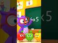 Table Of 6 Multiple in Hindi #kids 6 का पहाड़ा सीखें | छह का पहाड़ा