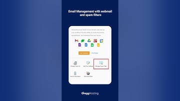 Benefits of #cPanel on VPS Hosting