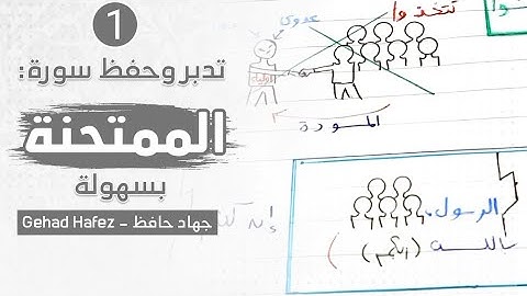 حفظ سورة الممتحنه بسهولة (الجزء الاول)