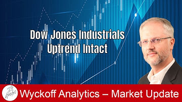 Dow Jones Industrials – Uptrend Intact - Wyckoff Trading Course on 11.26.2025