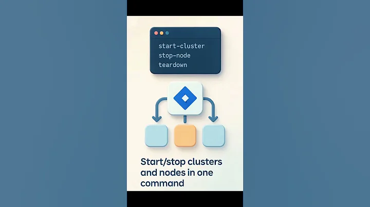 Local Jira & Confluence DC automation — fast deploy, cluster control, real-time logs! #confluence