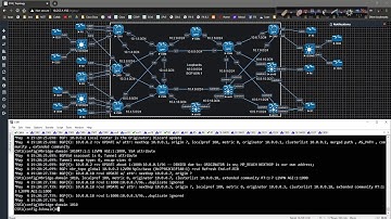 Service Provider - Intra AS L2VPN 016 - VPLS E-LAN BGP Auto Discovery with BGP Signaling