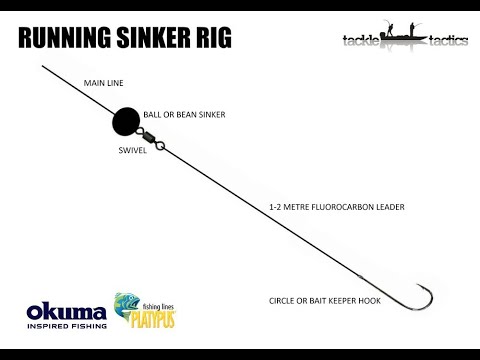 29 Running Sinker Rig 