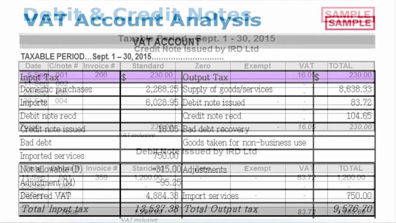 Vat Chart Of Accounts