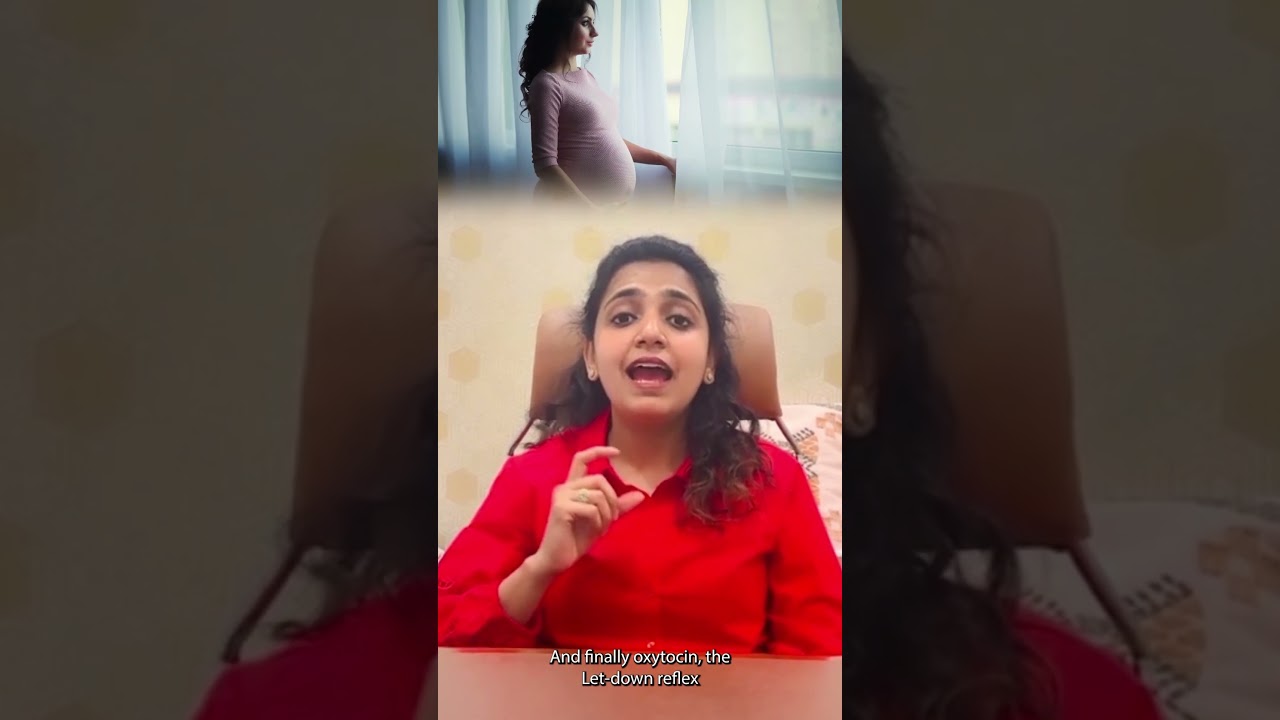 What hormonal changes occur during lactation, and how do they affect milk production? Dr. Pragnya