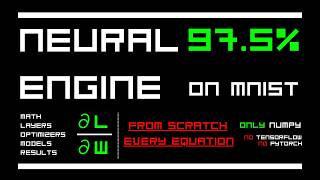 Explaining The Entire Math & Coding A Neural Engine From Scratch Using Only NumPy (MNIST 97.5%)