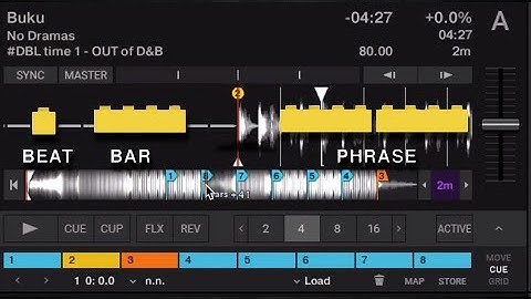 Phrasing can make or break a DJ Set: DJ Fundamentals
