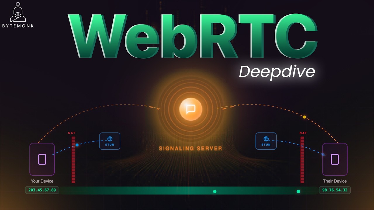 WebRTC Deep Dive: The Protocol That Powers Every Video Call - YouTube