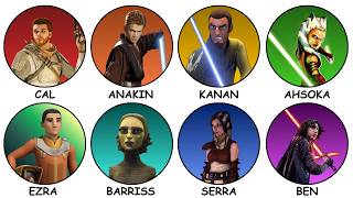 Ranking the Most Powerful Jedi Padawans (Who Never Became Masters)