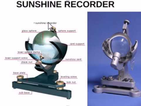 Climate Weather Measurements Cards for CampbellStokes sunshine recorder  or Stokes sphere used to monitor sunshine hours Stock Photo  Alamy