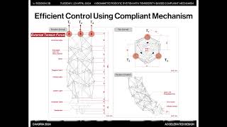 A Biomimetic Robotic System With Tensegrity-Based Compliant Mechanism | Po-Yu Hsieh & June-Hao Hou_L screenshot 1
