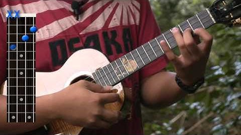 Uke Minutes 77  - Strum Picking (with Harmony)