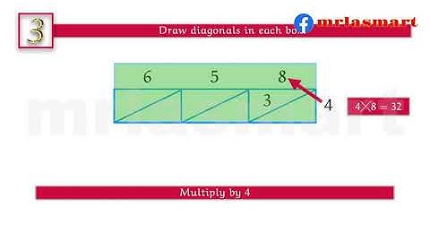 Multiplication by Lattice Algorithm | 3 digit number by 1 digit| Merryland Academy Digital Classroom